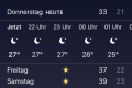 Temperaturen in Las Vegas